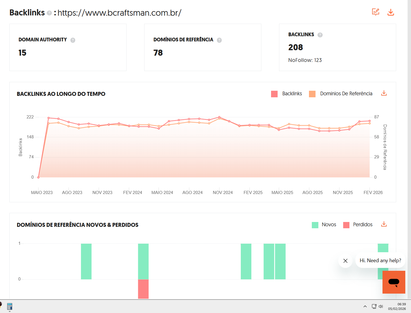 Gráfico adicional de tráfego