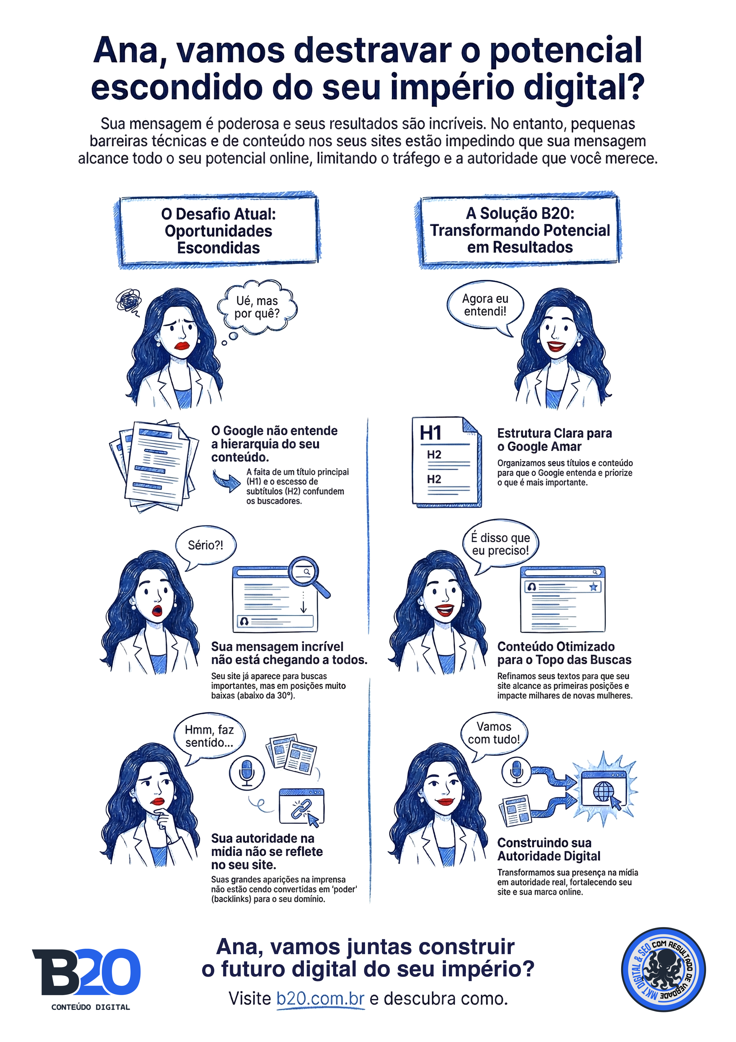 Infográfico Ana Lisboa